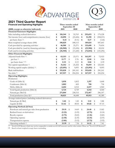 Thumbnail Advantage Energy Quarterly Report 2021-q3