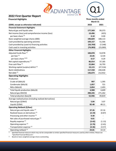 Thumbnail Advantage Energy Quarterly Report 2022-q1