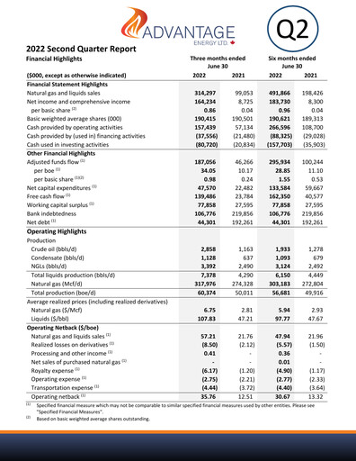 Thumbnail Advantage Energy Quarterly Report 2022-q2