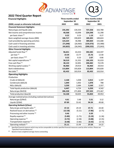 Thumbnail Advantage Energy Quarterly Report 2022-q3