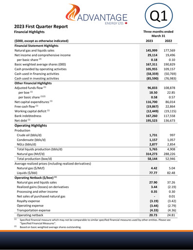 Thumbnail Advantage Energy Quarterly Report 2023-q1