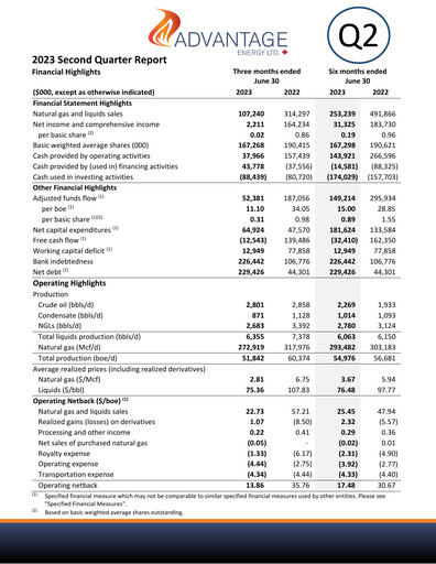 Thumbnail Advantage Energy Quarterly Report 2023-q2