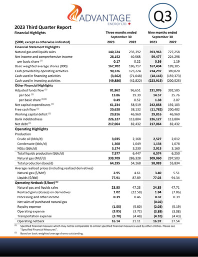Thumbnail Advantage Energy Quarterly Report 2023-q3