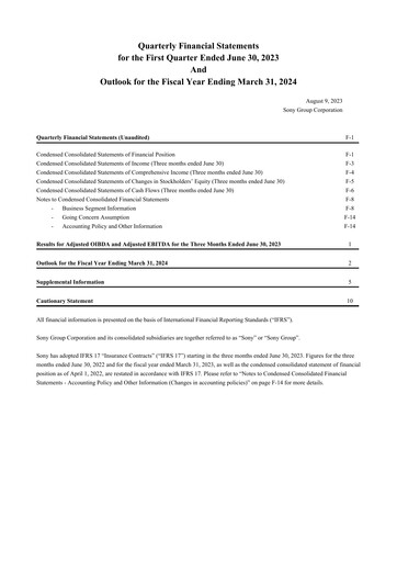 Vorschaubild Sony Finanzmitteilung 2023-q1