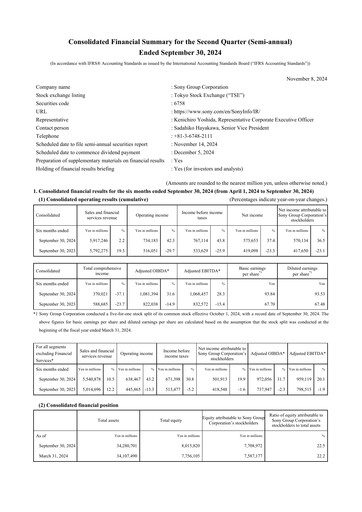 Vorschaubild Sony Finanzmitteilung 2024-h1