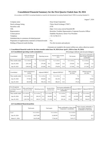 Vorschaubild Sony Finanzmitteilung 2024-q1