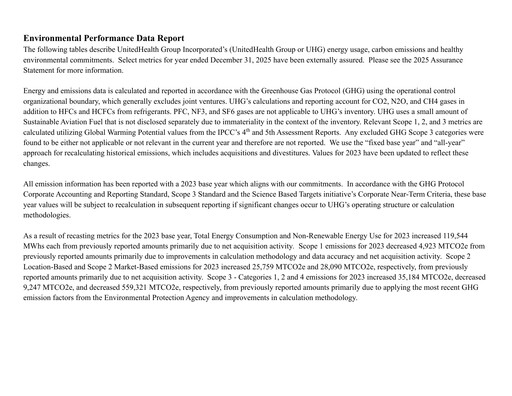 Thumbnail UnitedHealth ESG Report 2025