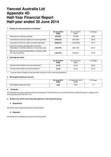 Thumbnail Yancoal Half-year Report 2014-h1