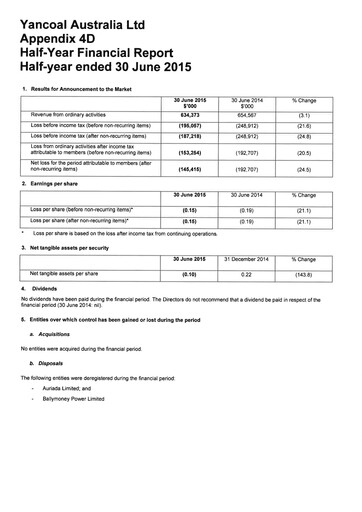 Thumbnail Yancoal Half-year Report 2015-h1