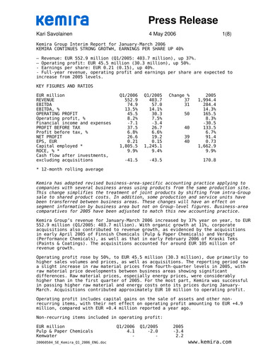 Thumbnail Kemira Quarterly Report 2006-q1