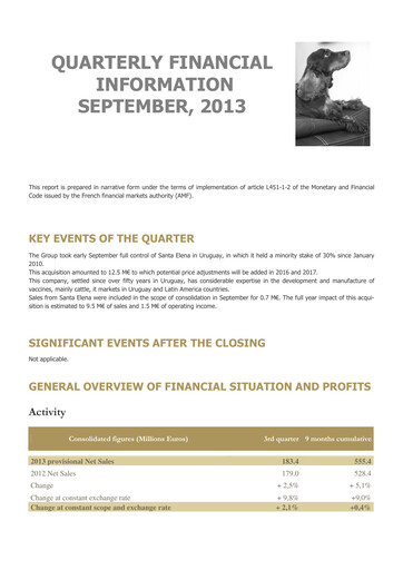 Thumbnail Virbac SA Quarterly Report 2013-q3