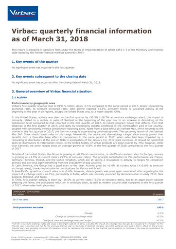 Thumbnail Virbac SA Quarterly Report 2018-q1