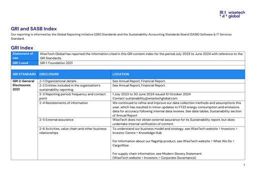Thumbnail WiseTech Global
 ESG Report fy2024