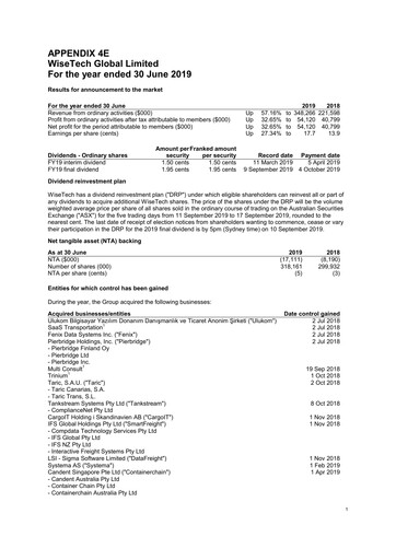 Thumbnail WiseTech Global
 Financial Report fy2019