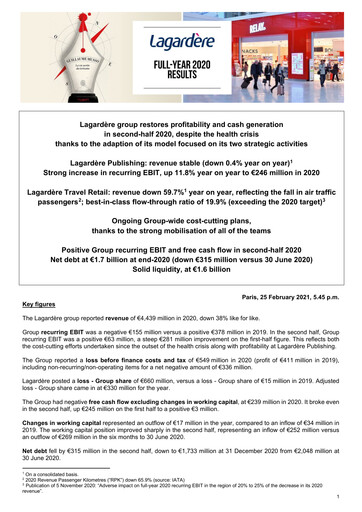 Miniature Groupe Lagardère
 Rapport financier 2020