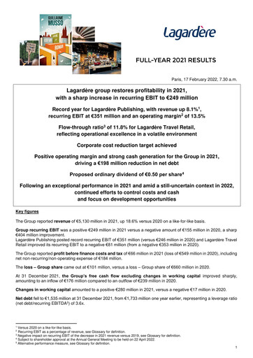 Miniature Groupe Lagardère
 Rapport financier 2021
