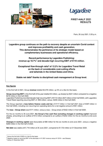 Miniature Groupe Lagardère
 Rapport semestriel 2021-h1