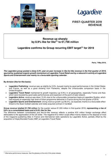 Miniature Groupe Lagardère
 Rapport trimestriel 2019-q1