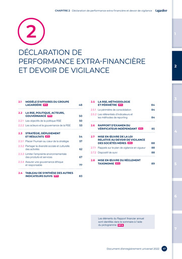 Miniature Groupe Lagardère
 Document d'enregistrement universel 2022