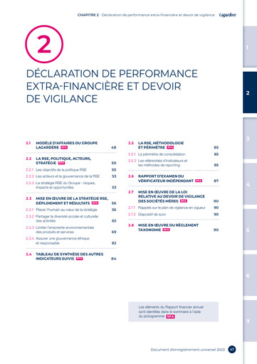 Miniature Groupe Lagardère
 Document d'enregistrement universel 2023