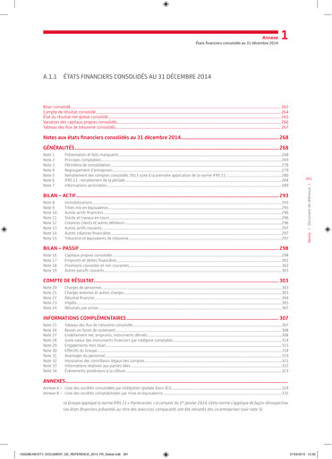 Thumbnail Nexity Financial Statement 2014