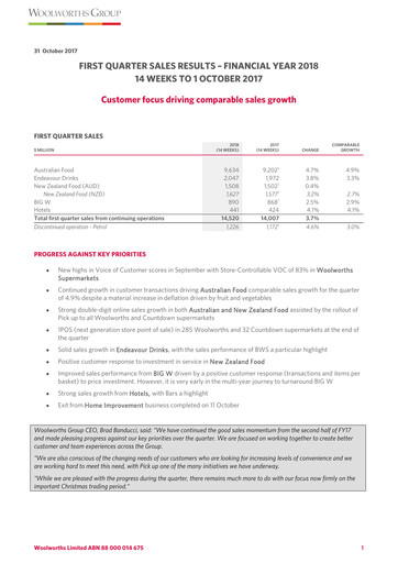 Thumbnail Woolworths Group Quarterly Report 2018-q1