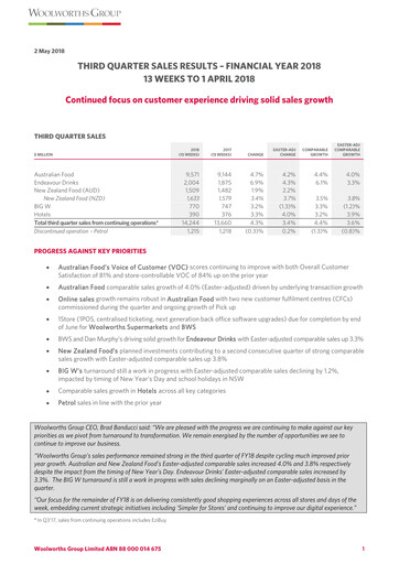 Thumbnail Woolworths Group Quarterly Report 2018-q3