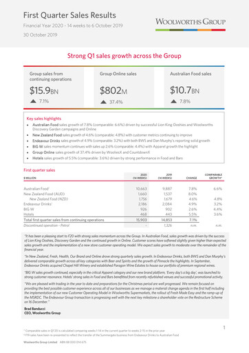 Thumbnail Woolworths Group Quarterly Report 2020-q1