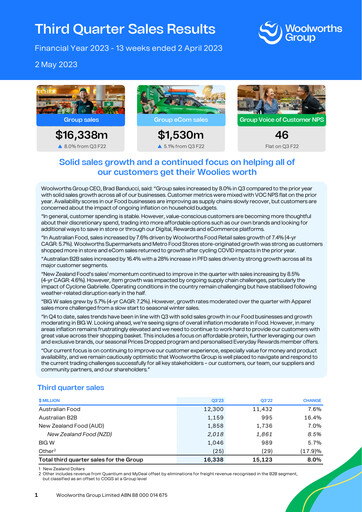 Thumbnail Woolworths Group Quarterly Report 2023-q3