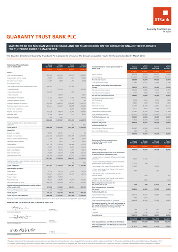 Thumbnail Guaranty Trust Bank
 Quarterly Report 2018-q1