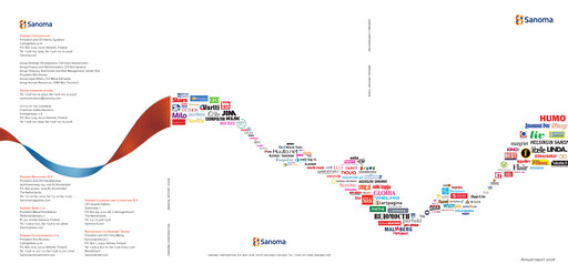 Thumbnail Sanoma
 Annual Report 2008