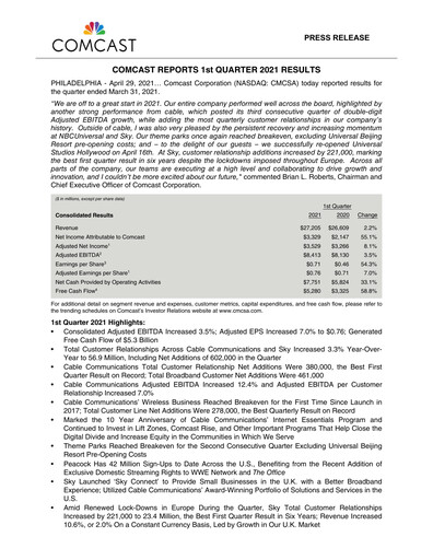 Thumbnail Comcast Quarterly Report 2021-q1
