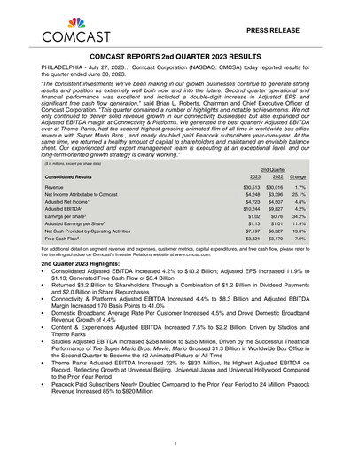 Thumbnail Comcast Quarterly Report 2023-q2