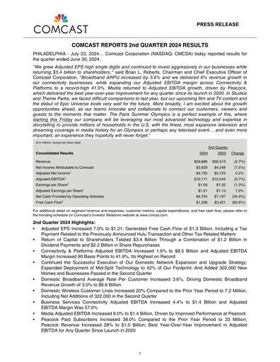 Thumbnail Comcast Quarterly Report 2024-q2