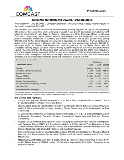Thumbnail Comcast Quarterly Report 2025-q2