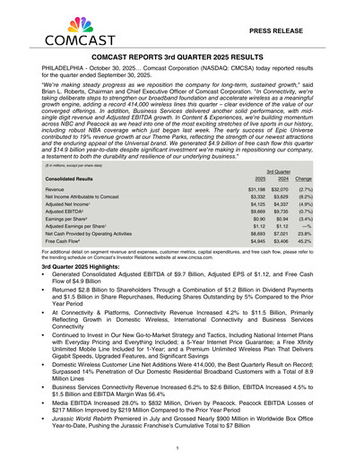 Thumbnail Comcast Quarterly Report 2025-q3