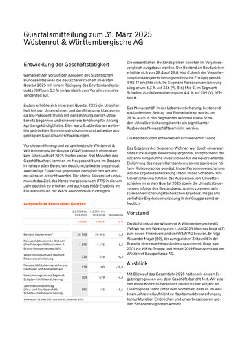 Thumbnail Wüstenrot & Württembergische Quarterly Report 2025-q1