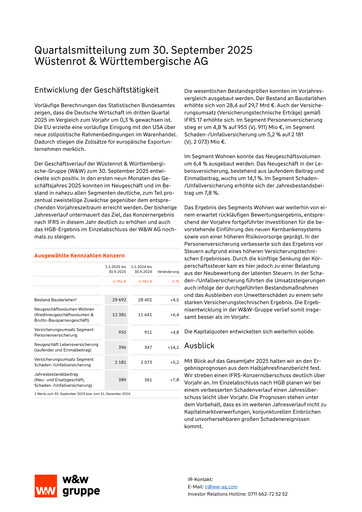 Thumbnail Wüstenrot & Württembergische Quarterly Report 2025-q3