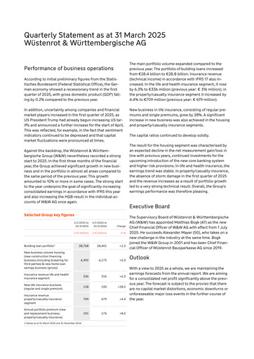 Thumbnail Wüstenrot & Württembergische Quarterly Report 2025-q1
