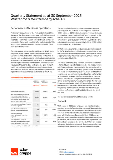 Thumbnail Wüstenrot & Württembergische Quarterly Report 2025-q3