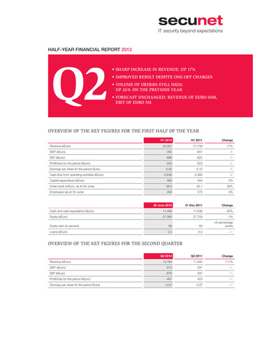 Thumbnail secunet Financial Report 2012-h1