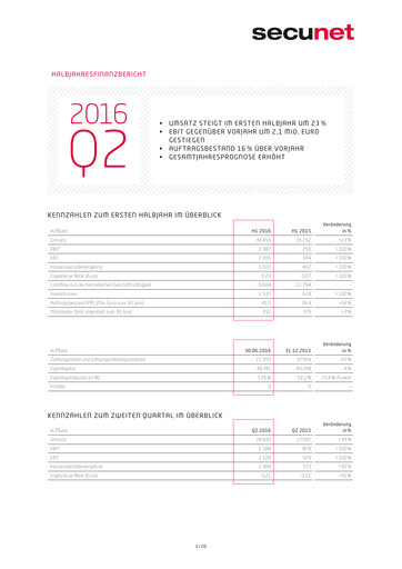 Thumbnail secunet Financial Report 2016-h1