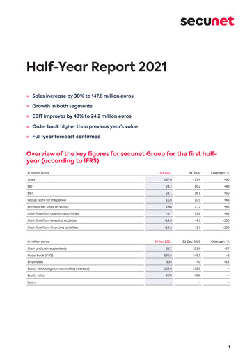 Thumbnail secunet Half-year Report 2021-h1