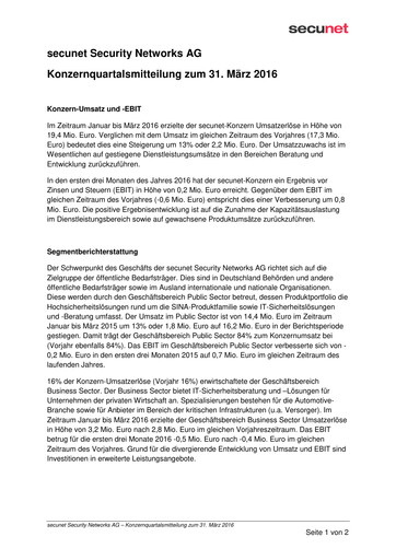 Thumbnail secunet Quarterly Report 2016-q1