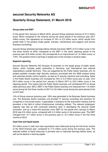 Thumbnail secunet Quarterly Report 2018-q1
