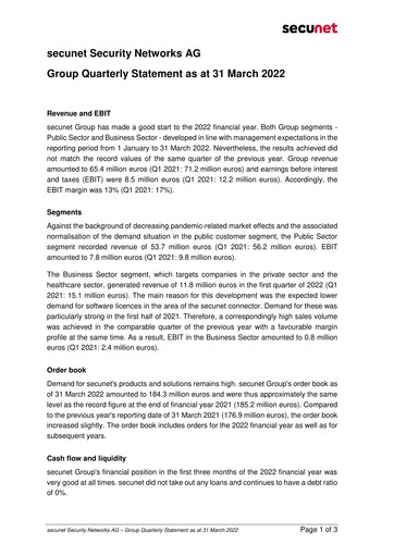 Thumbnail secunet Quarterly Report 2022-q1
