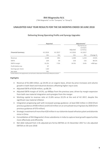 Thumbnail RHI Magnesita
 Half-year Report 2018-h1