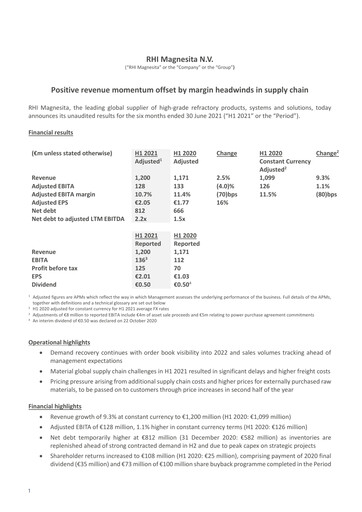 Thumbnail RHI Magnesita
 Half-year Report 2021-h1