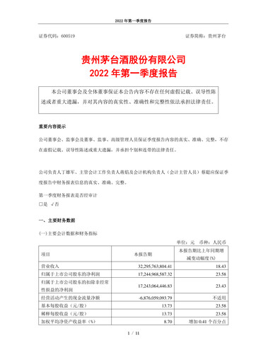 Miniature Kweichow Moutai Rapport trimestriel 2022-q1