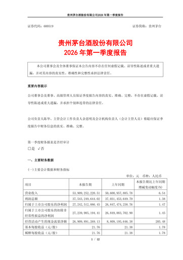 Miniature Kweichow Moutai Rapport trimestriel 2026-q1